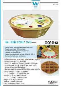 Pie Table
